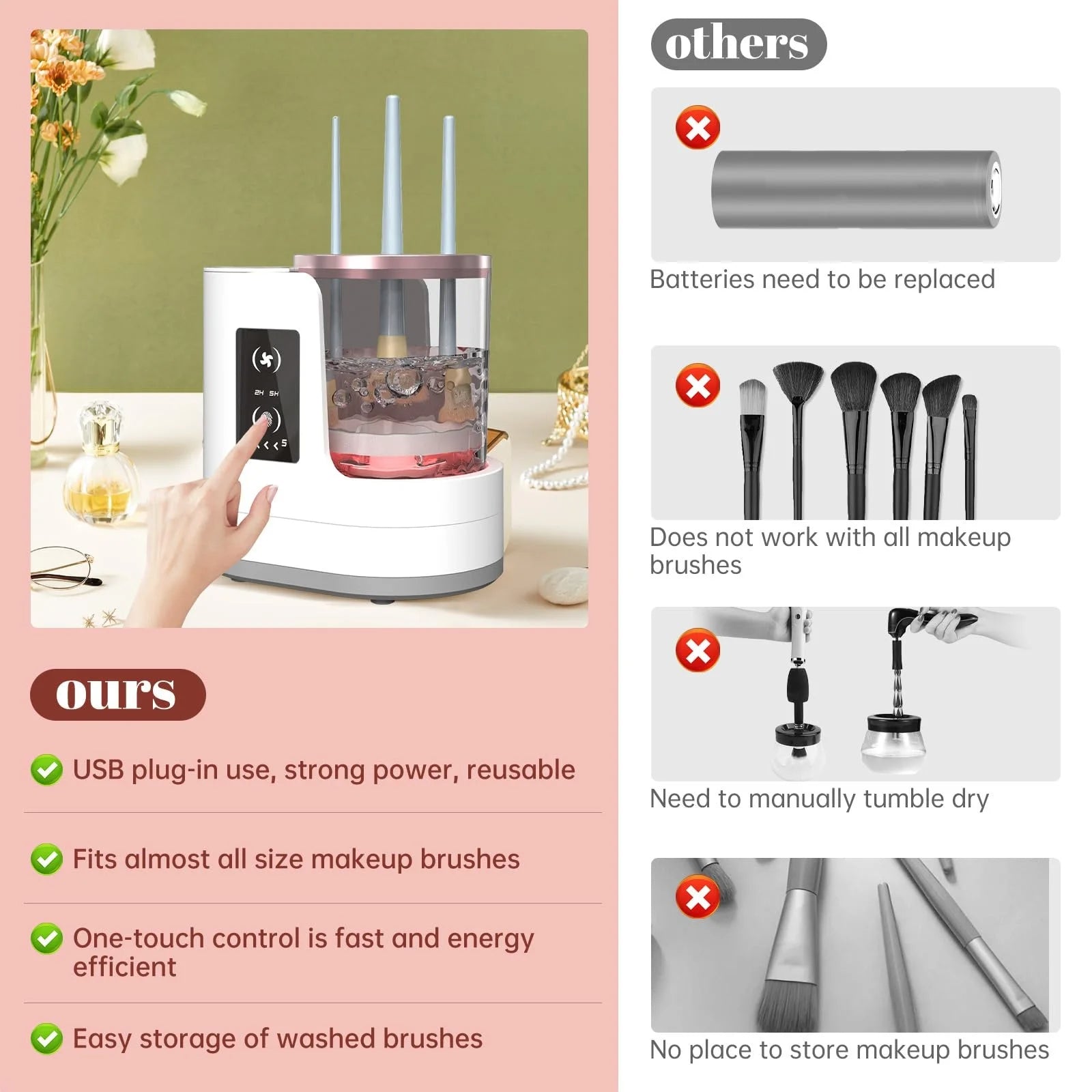 3 in 1 Electric Makeup Brush Cleaner- Clean Your Makeup Brushes in 10 Seconds (No Mess)